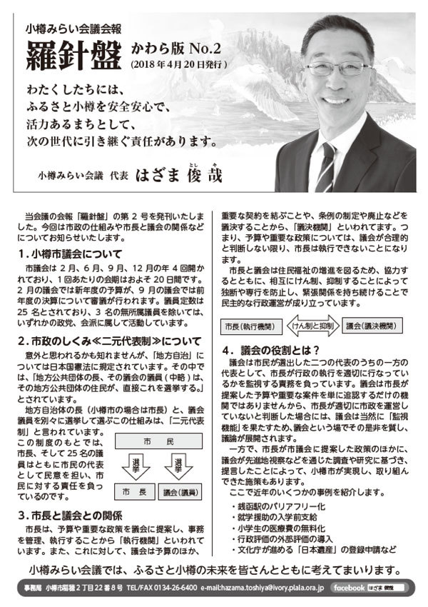 羅針盤